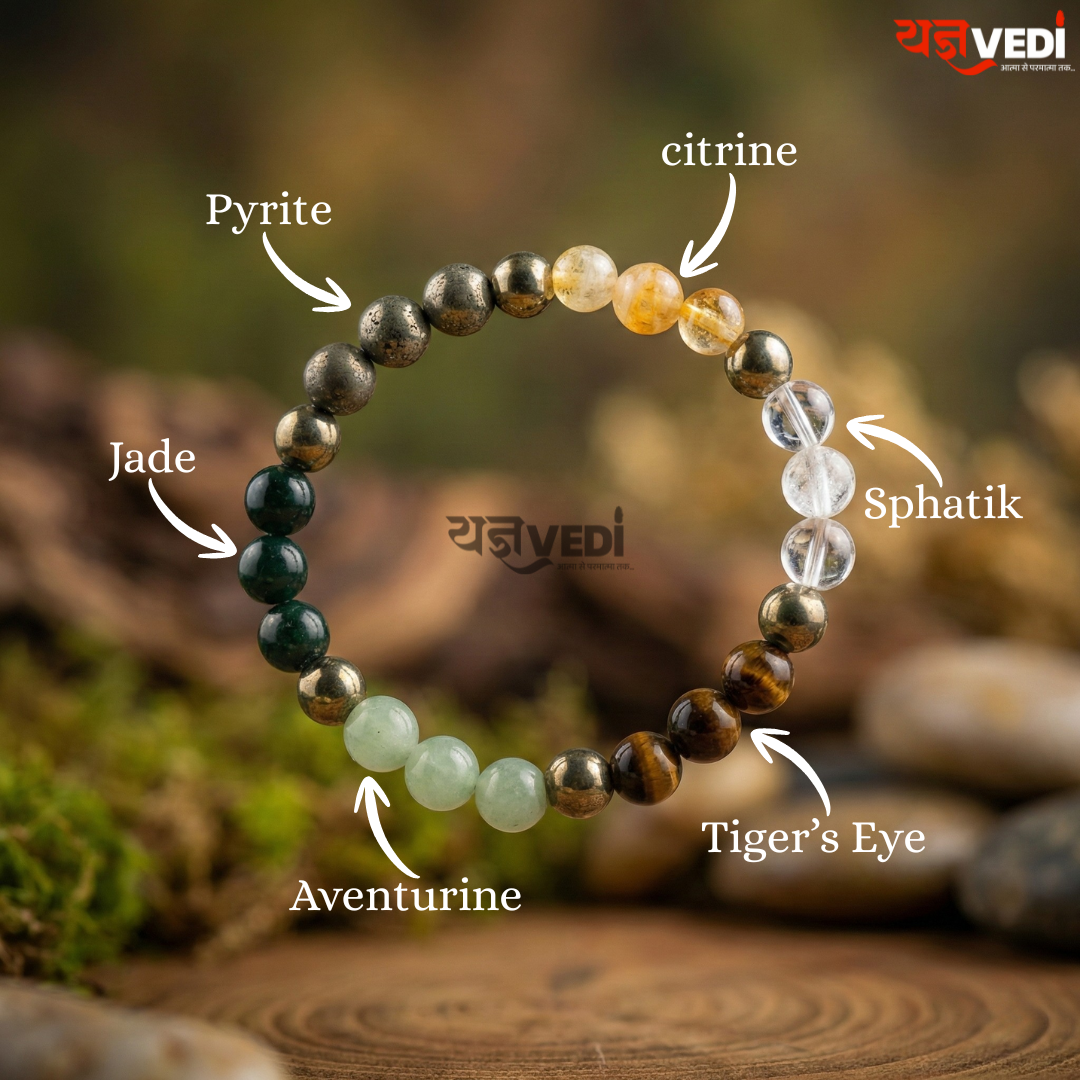 Dhanlabh Bracelet – Attract Wealth, Stability & Positive Energy