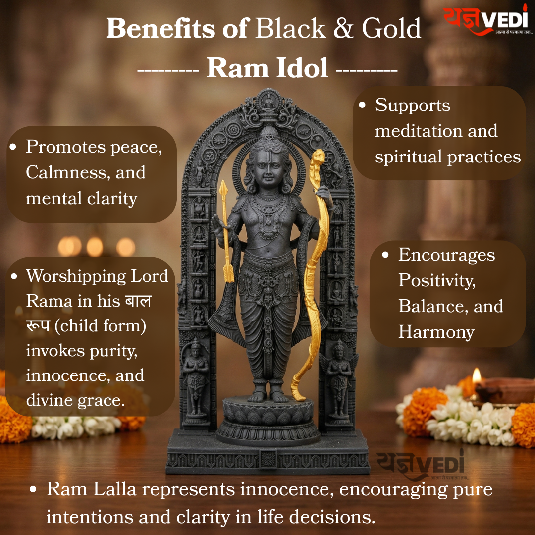 Free Ram Lalla Murti — Get FREE 5 Mukhi Rudraksha